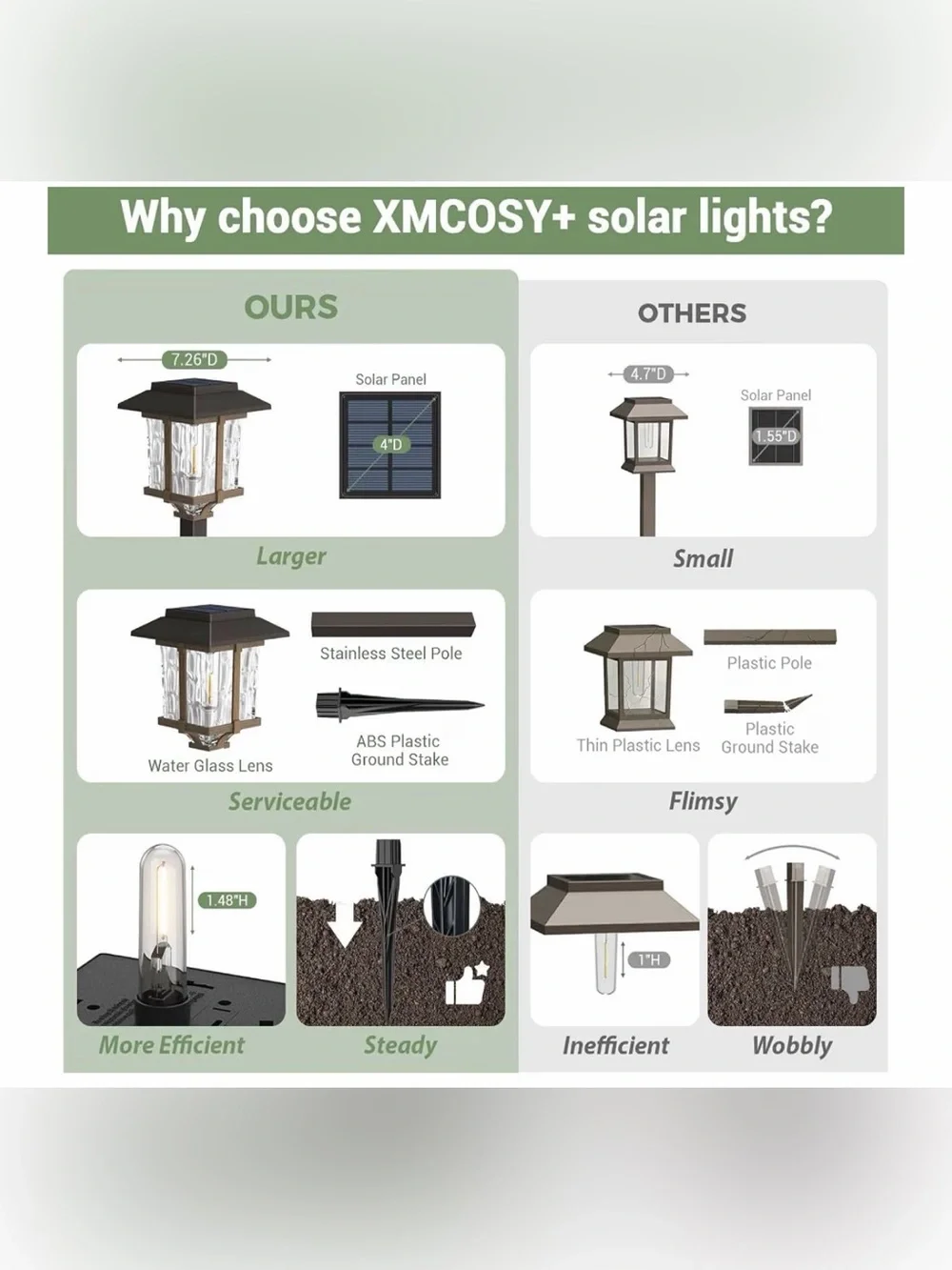 Solar Pathway Lanterns - Brown - Outdoor Garden Accent Lights Set of 6